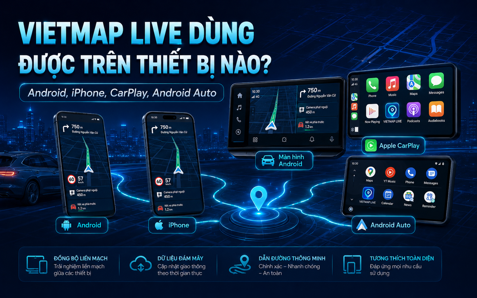 VIETMAP LIVE dùng được trên thiết bị nào?