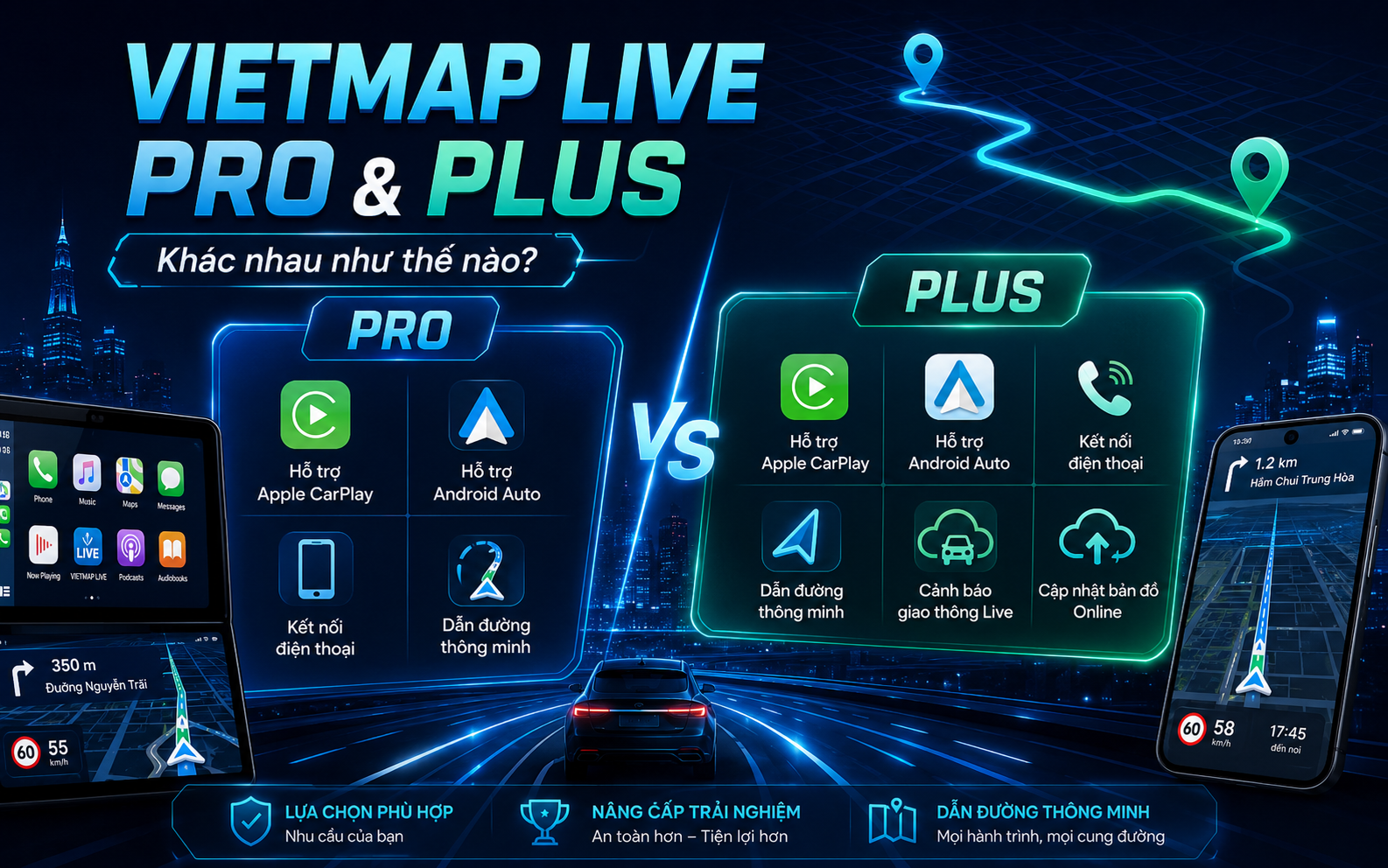 VIETMAP LIVE Pro và Plus khác nhau như thế nào?