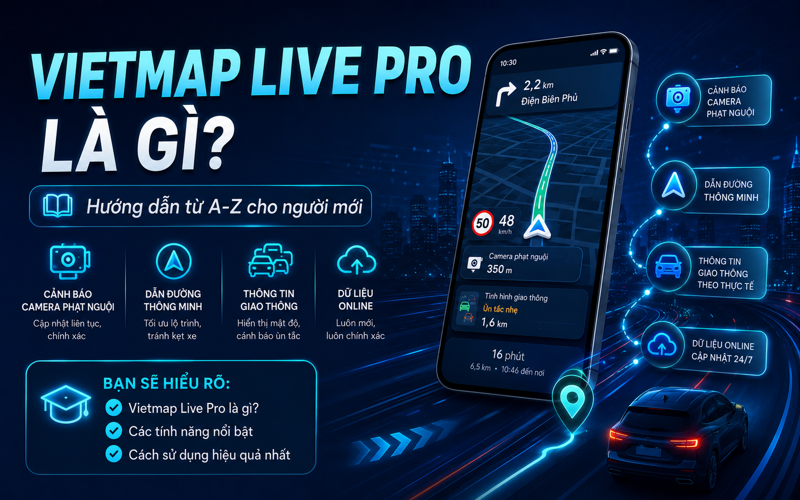 VIETMAP LIVE Pro là gì? Hướng dẫn sử dụng từ A–Z